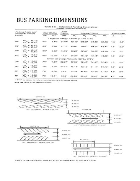 bus parking dimensions in meters|ARKIreview .